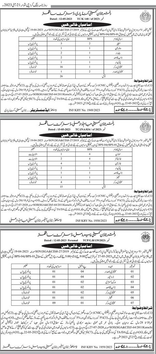New Vacancies in District Sindh May 2023 District Sanghar