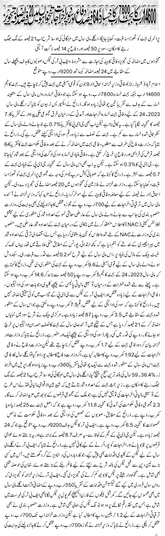 Latest News to Increase 20% Salaries in Budget 2023-2024