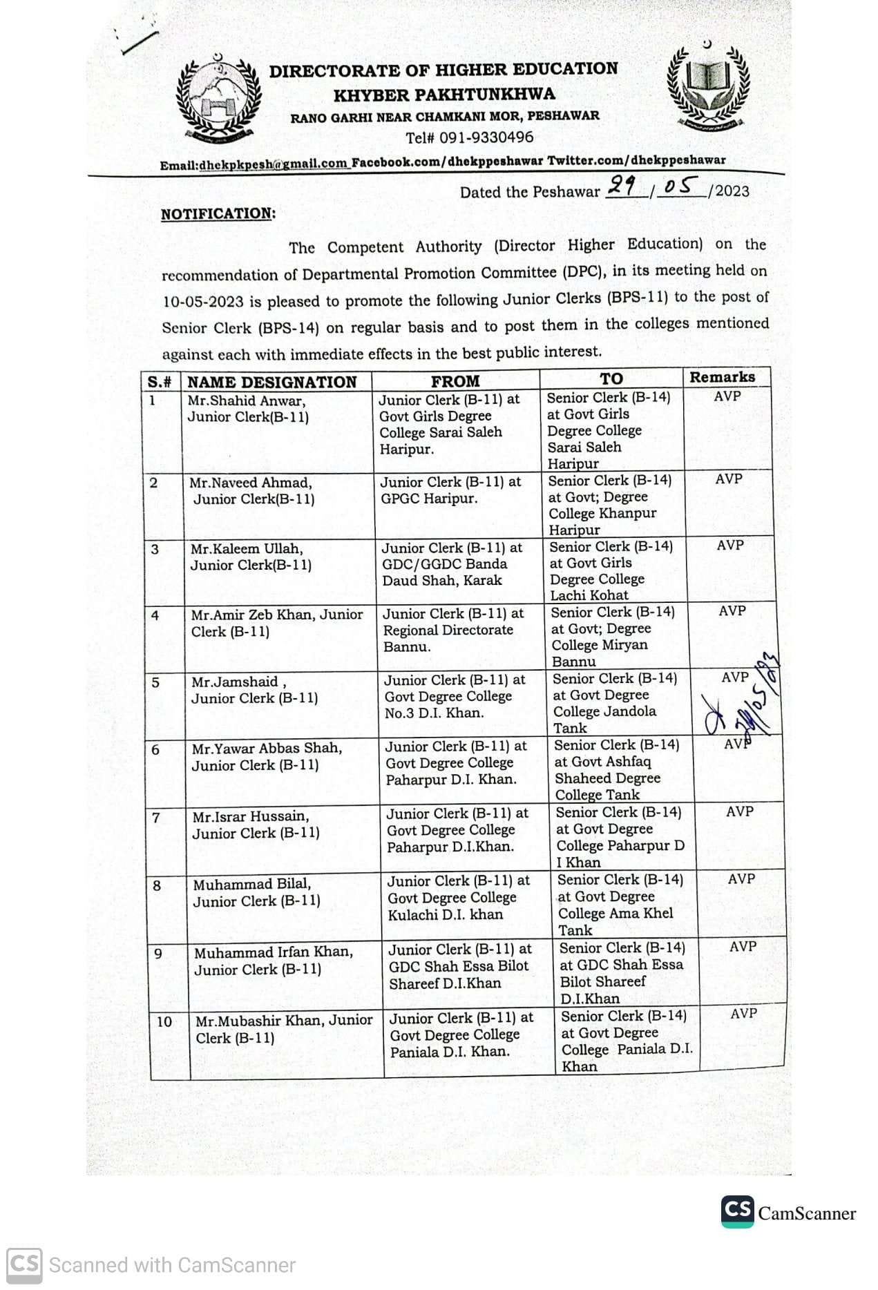 Notification Promotion Junior Clerks (BPS-11) to Senior Clerks (BPS-14) KPK