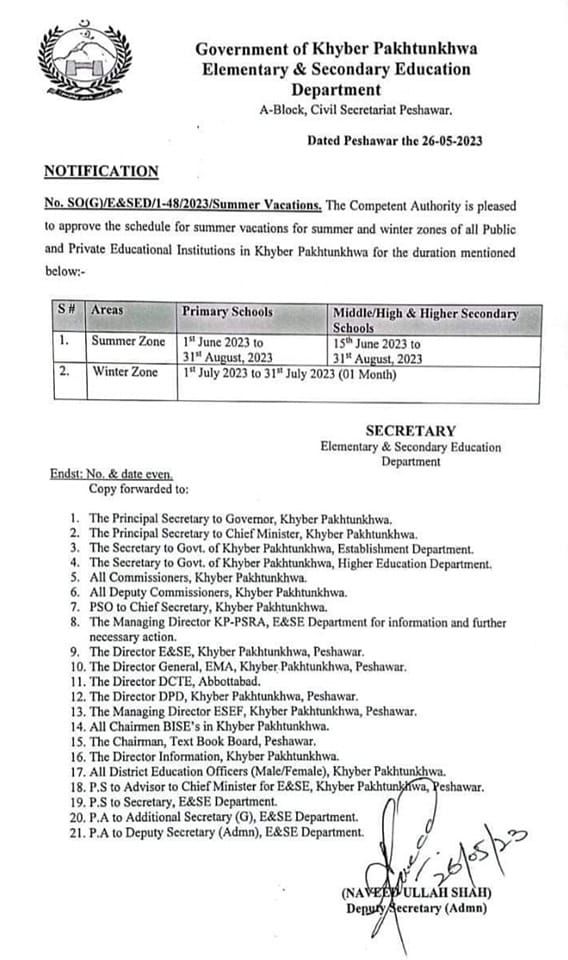 Notification Summer Holidays 2023 KPK