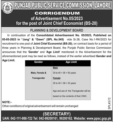 PPSC Vacancies Corrigendum Advertisement No. 05/2023