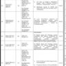 Pakistan Metrological Department (PMD) Job Vacancies 2023