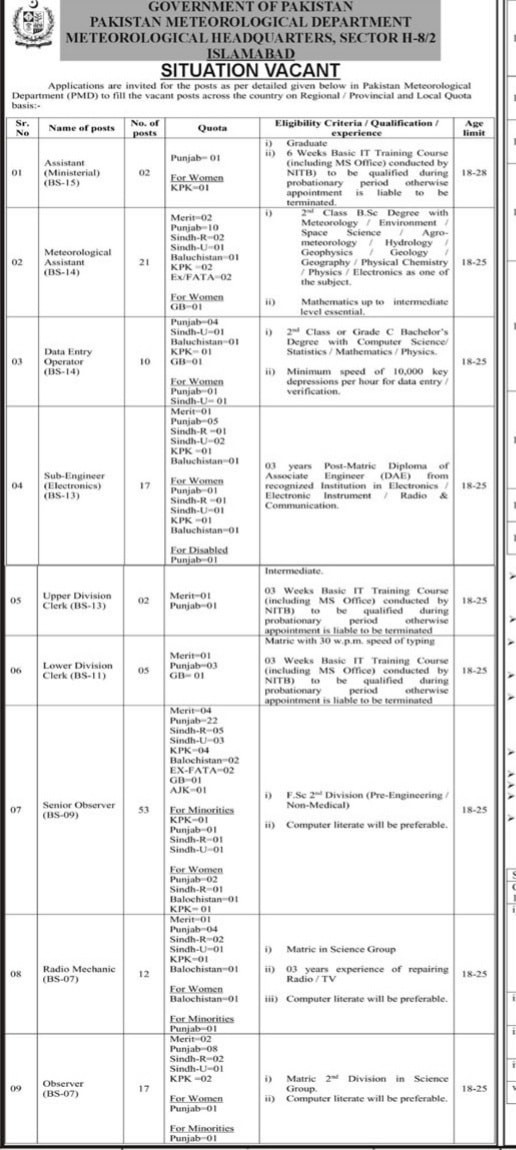 Pakistan Metrological Department (PMD) Job Vacancies 2023