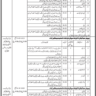 Peoples Medical College Hospital Nawabshah Vacancies 2023