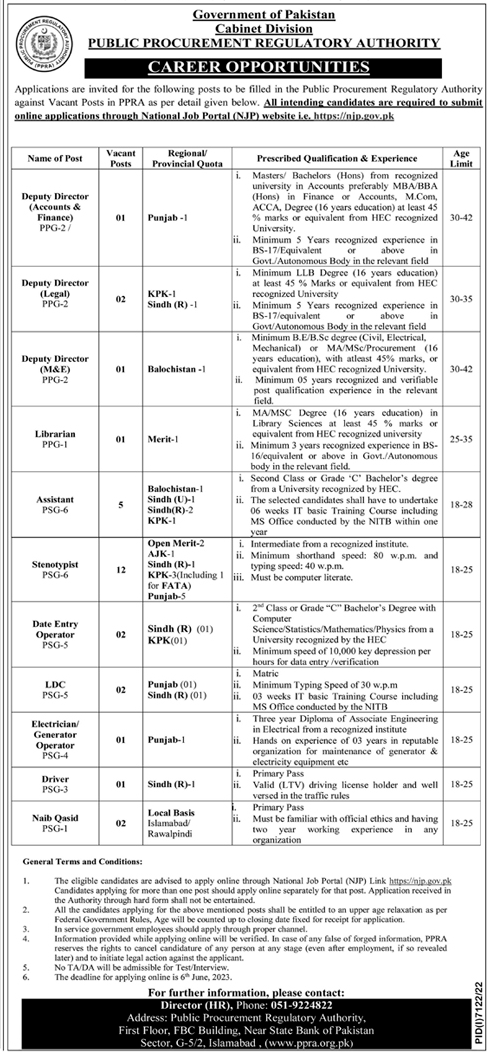 Public Procurement Regulatory Authority (PPRA)) Latest Government Vacancies