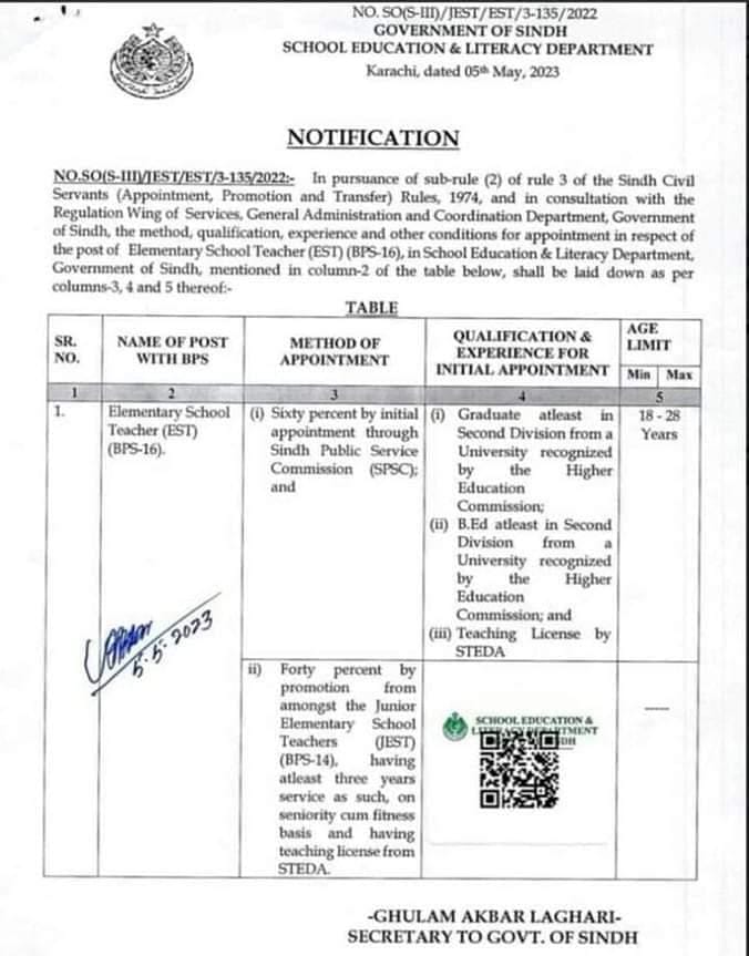 Recruitment Rules for Appointment Elementary School Teacher (EST BPS-16) Sindh