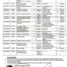 Revised Date Sheet HSSC Part-I and Part-II 2023 BISE Malakand