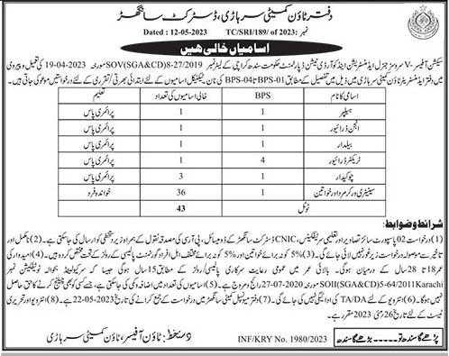 Jobs in District Sanghar sINDH