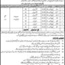 Sindh Irrigation Department BPS-01 to BPS-04 Non-Technical Vacancies