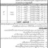 Sindh Irrigation Department BPS-01 to BPS-04 Non-Technical Vacancies