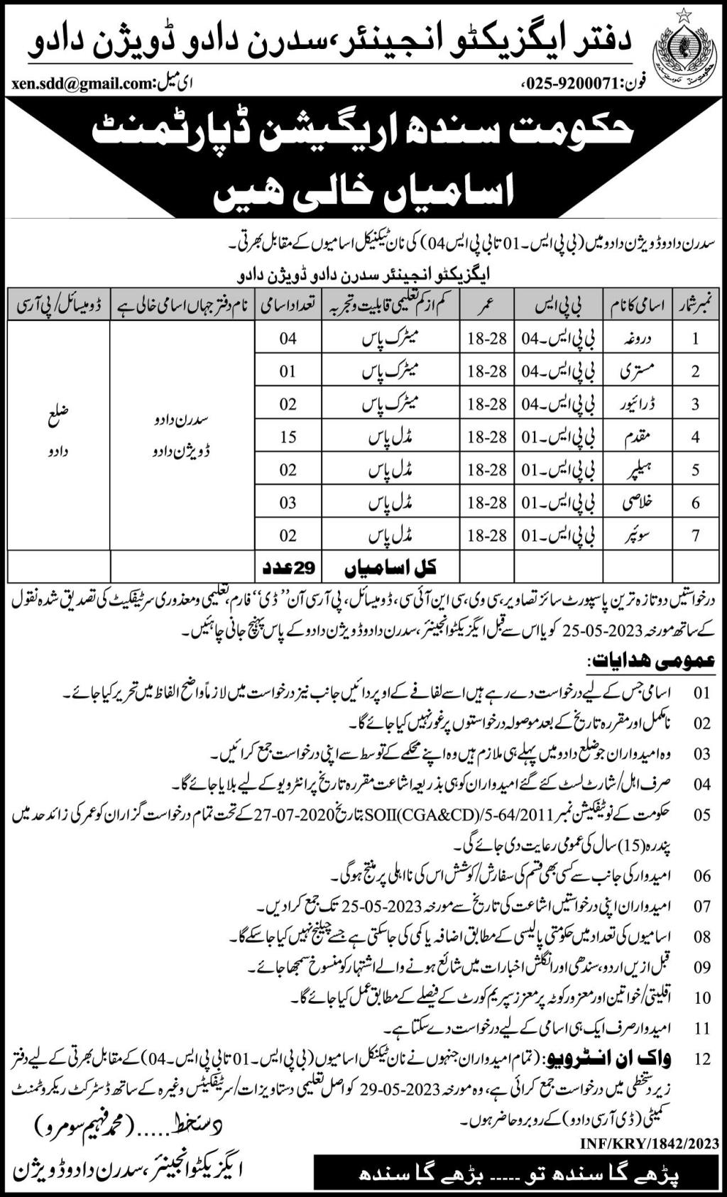 Sindh Irrigation Department BPS-01 to BPS-04 Non-Technical Vacancies