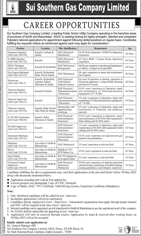 Sui Southern Gas Company Limited (SSGCL) Vacancies May 2023