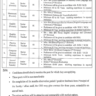 Teaching Vacancies in Cantt Public Girls High School Mangla Cantt