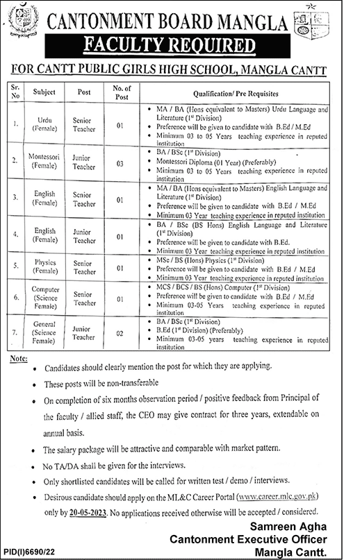 Teaching Vacancies in Cantt Public Girls High School Mangla Cantt