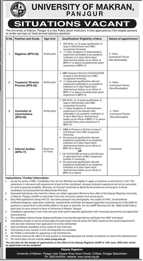 University of Makran Panjgur BPS-17 to BPS-17 Vacancies 2023