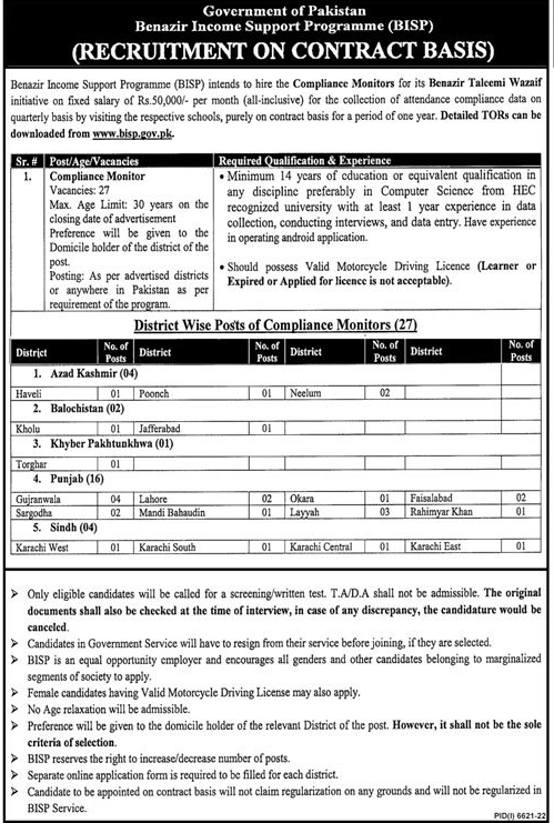 Vacancies in Benazir Income Support Programme (BISP)