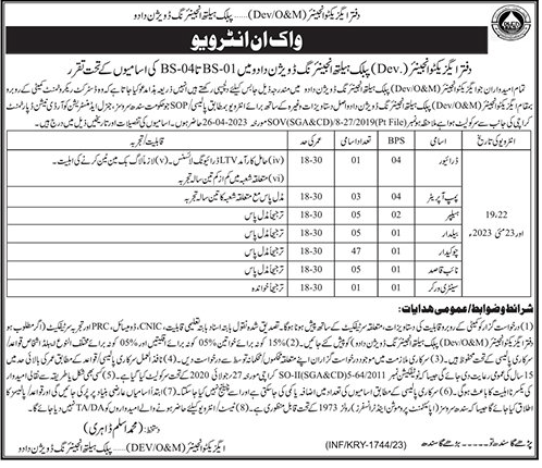 Class IV BPS-01 to BPS-04 Vacancies In Dadu 2023