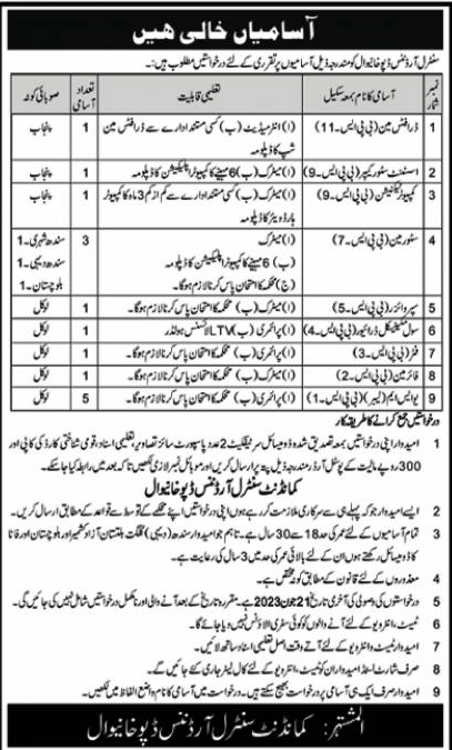 Central Ordinance Depot Khanewal (COD) Latest Vacancies 2023