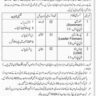 Central Ordnance Depot (COD) Rawalpindi Vacancies June 2023