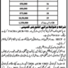 Contract for Group Insurance Premium for BPS-01 to BPS-20 Employees UET Lahore