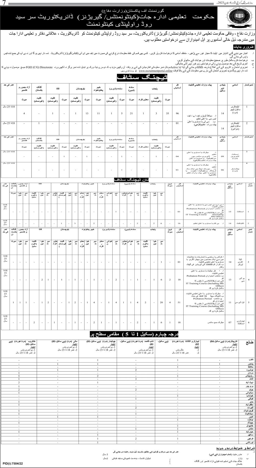 Teaching and Non-Teaching Vacancies in Federal Govt Educational Institutions (FGEIs) 2023