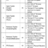 Female Teaching Vacancies in Cant Public School Shorkot Cantt