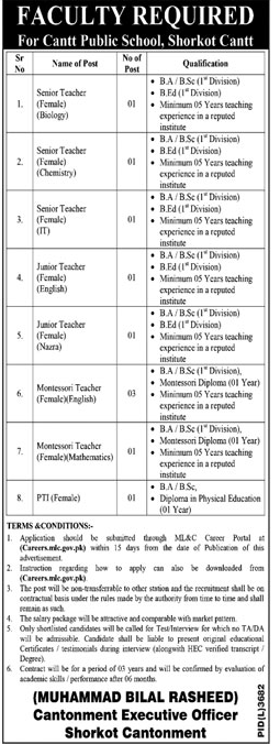 Cant Public School Shorkot Cantt Female Teachers Job Vacancies 2023