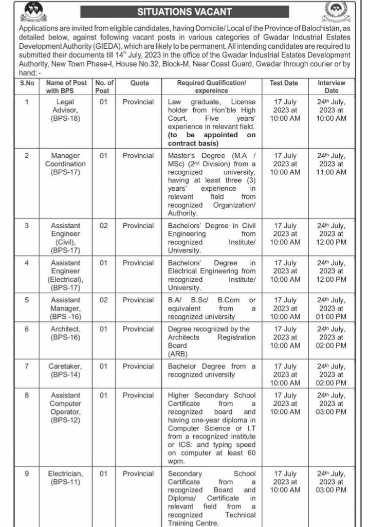 Gawadar Industrial Estates Development Authority (GIEDA) Vacancies 2023