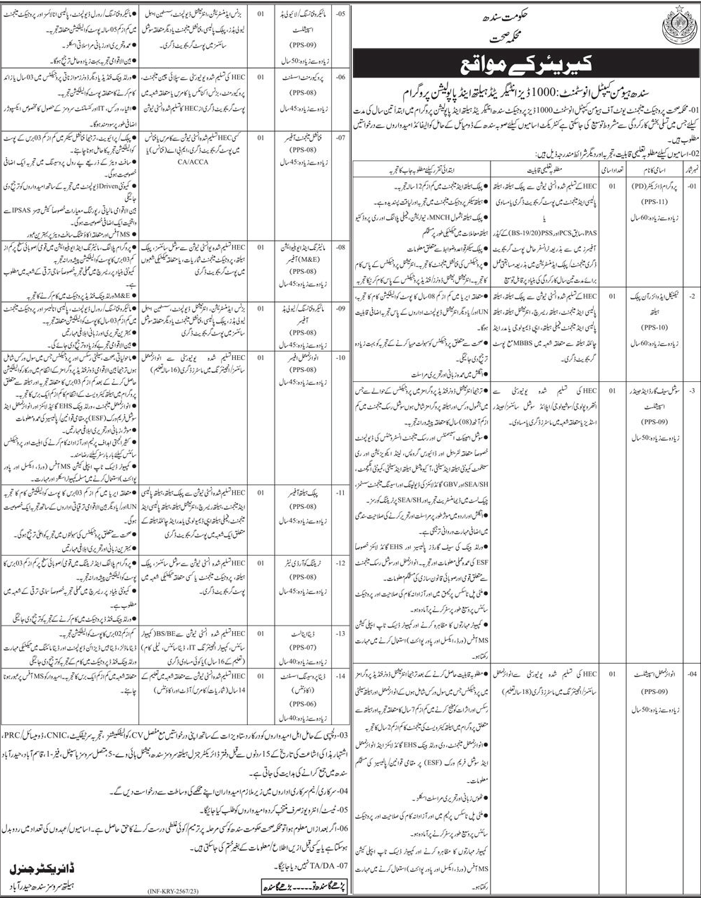 Health Department Sindh Latest Vacancies 2023