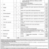 Islamabad Electric Supply Company (IESCO) Latest Vacancies June 2023