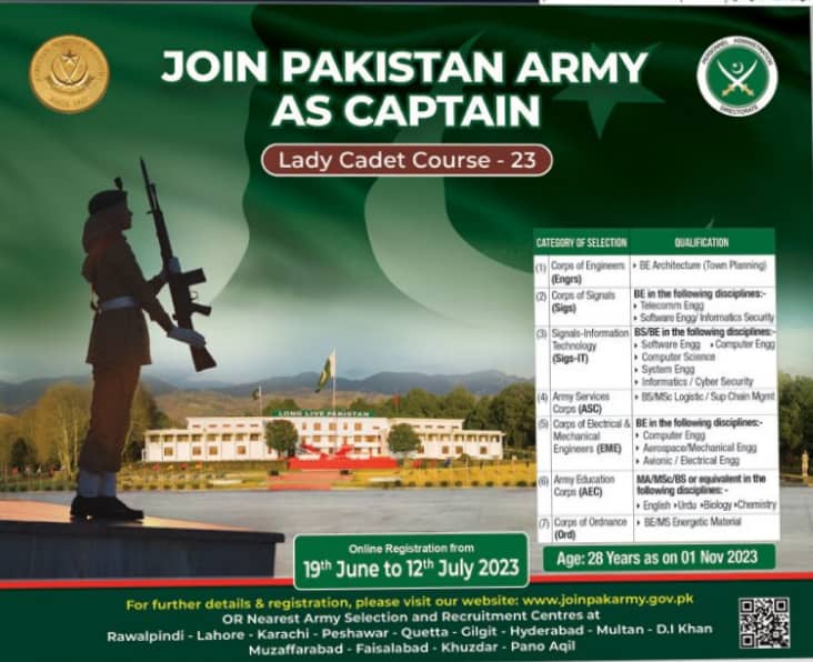 Join Pak Army as Captain Lady Cadet Course 23