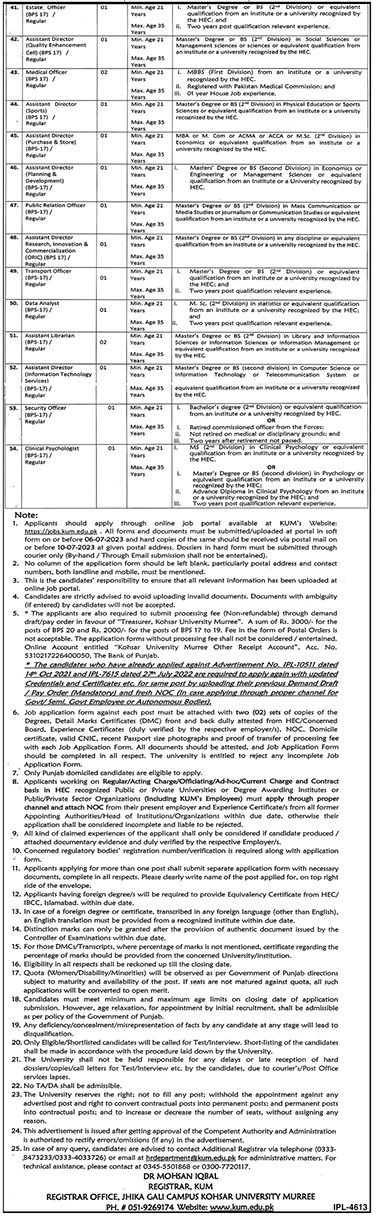 Kohsar Univerity Murree Jobs 2023