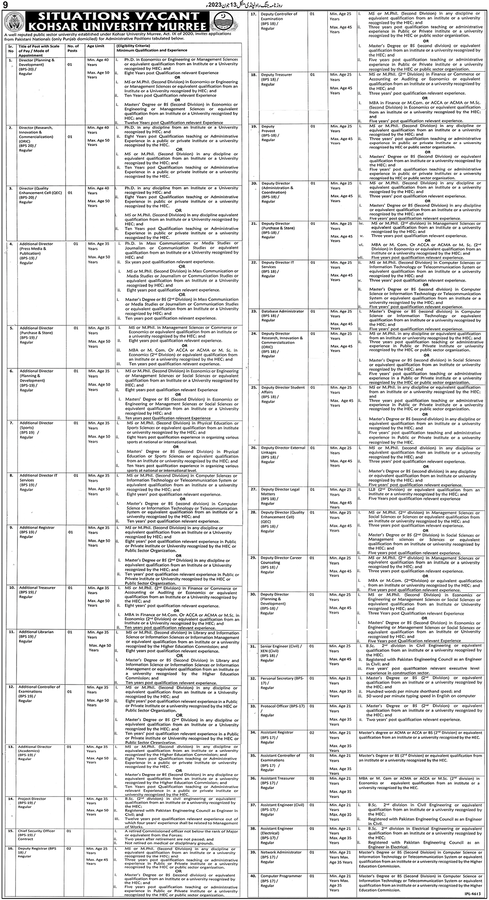 Kohsar University Murree Vacancies 2023