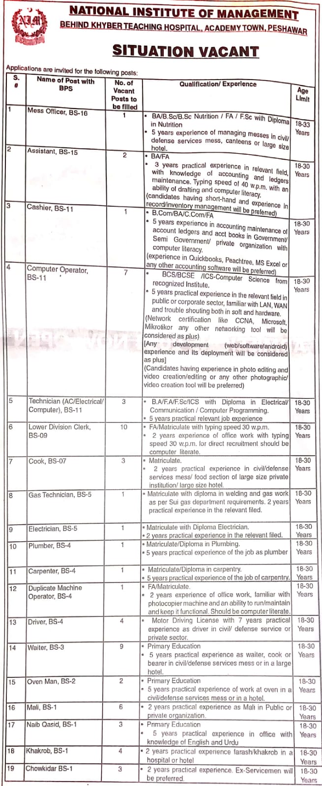 Latest Job Vacancies in National Institute of Management (NIM) 2023 Peshawar