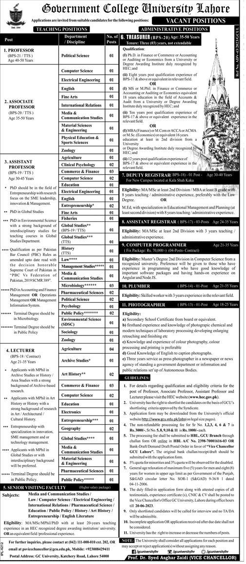 Latest Vacancies June 2023 in Govt College University Lahore