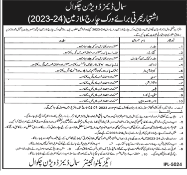 Latest vacancies in Small Dams Division Chakwal for Work Charged Employees