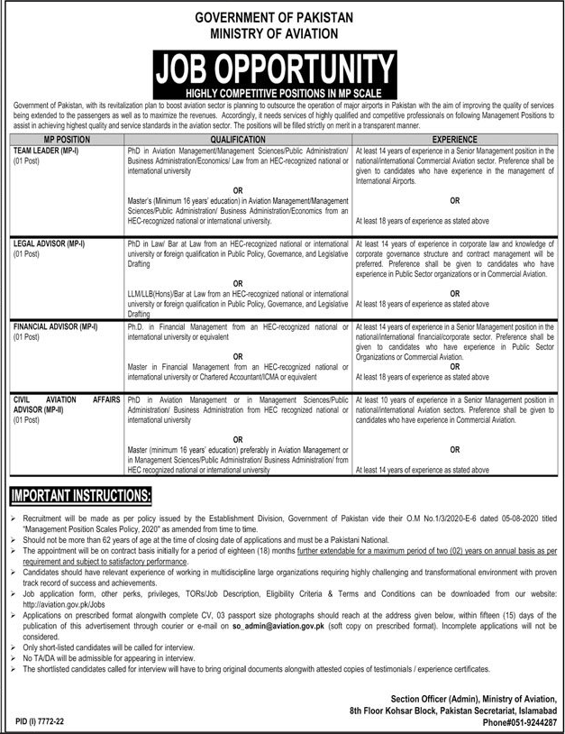 Ministry of Aviation Government of Pakistan Vacancies 2023