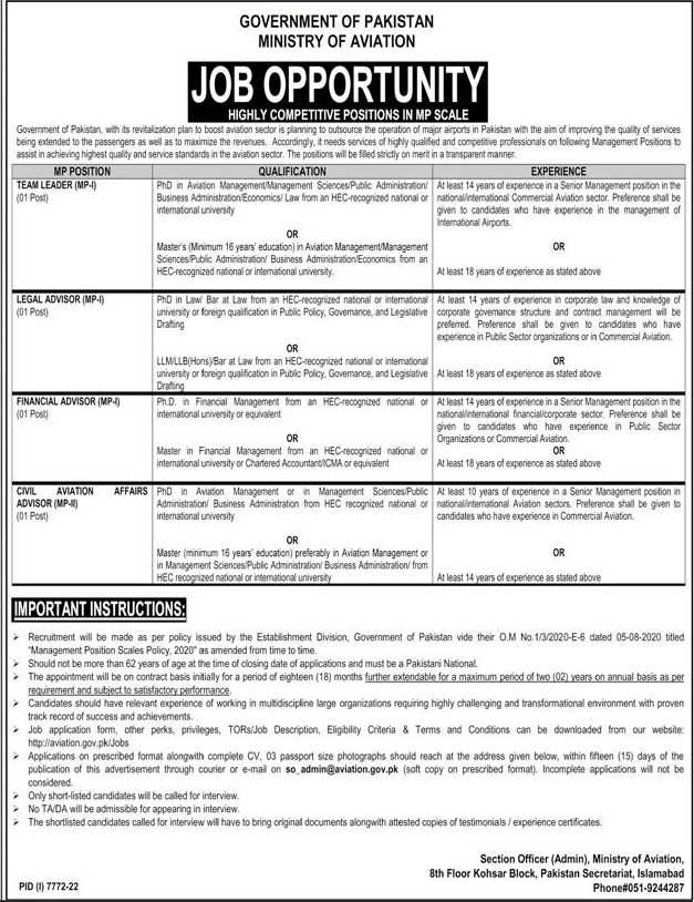 Ministry of Aviation Government of Pakistan Vacancies