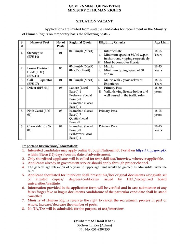 The Latest Ministry of Human Rights Govt of Pakistan Vacancies 2023