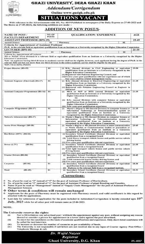 New Additional Vacancies in Ghazi University Dera Ghazi Khan 2023