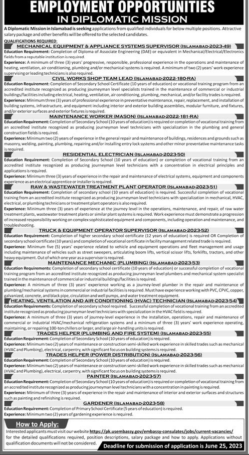 New Job Vacancies in Diplomatic Mission (Embassy)