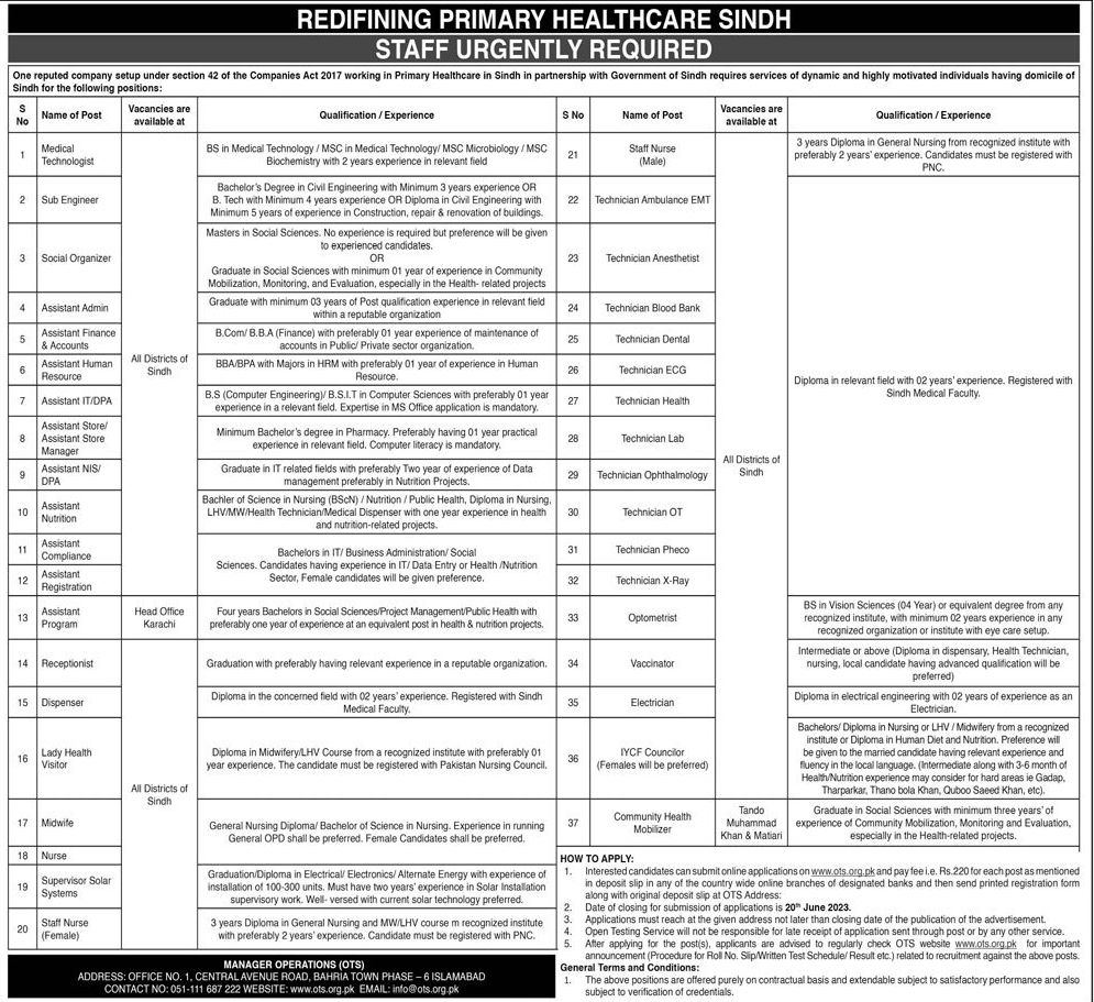 New Vacancies 2023 in Sindh through OTS