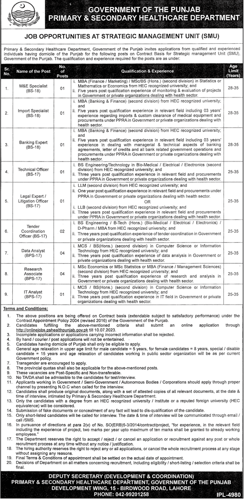 New Vacancies in Health Department Punjab (SMU) 2023