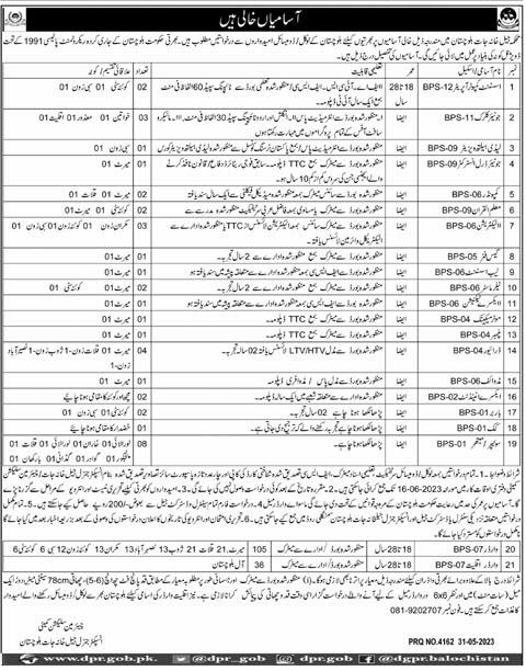 New Vacancies in Jail Khana Jaat Balochistan June 2023