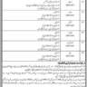 New Vacancies in the Office of District and Session Judge Karachi East