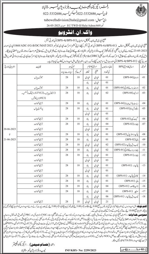 Non-Technical Staff Latest Vacancies Executive Engineer Tube wells Division