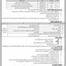 Pakistan Rangers (Sindh) Vacancies Recruitment Program 2023