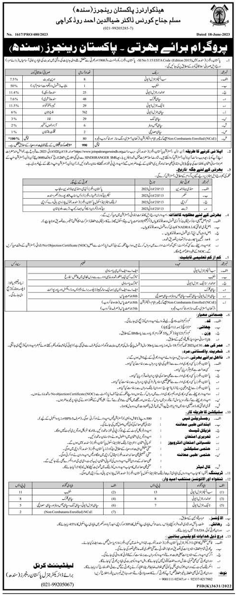 Pakistan Rangers (Sindh) Vacancies Recruitment Program 2023