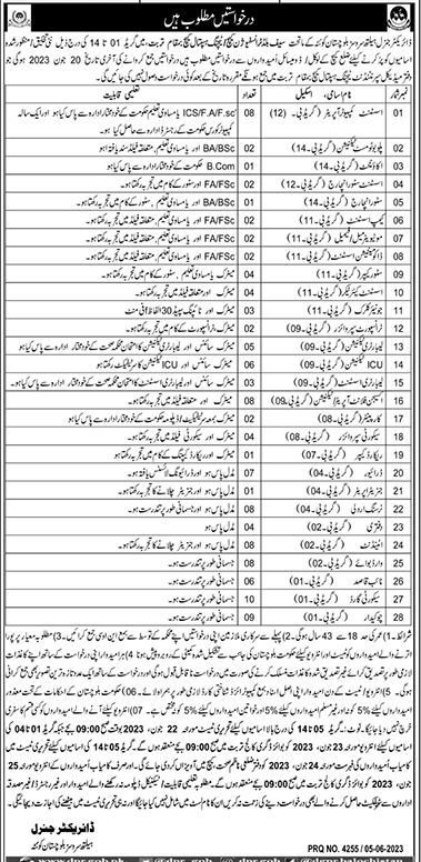 Safe Blood Transfusion Teaching Hospital Kaich BPS-01 to BPS-14 Vacancies 2023