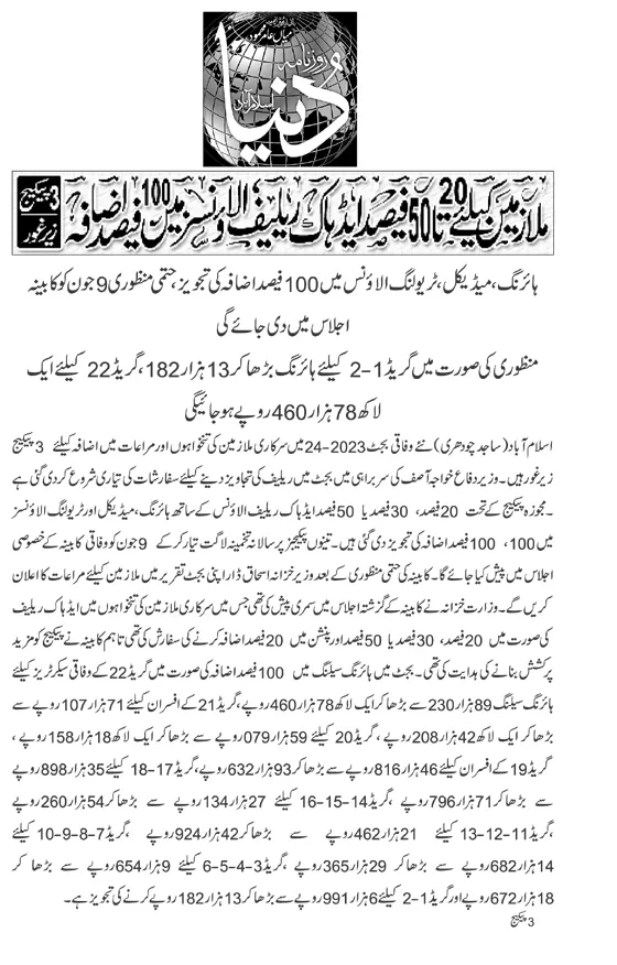 The latest Salary Increase News 4th June 2023